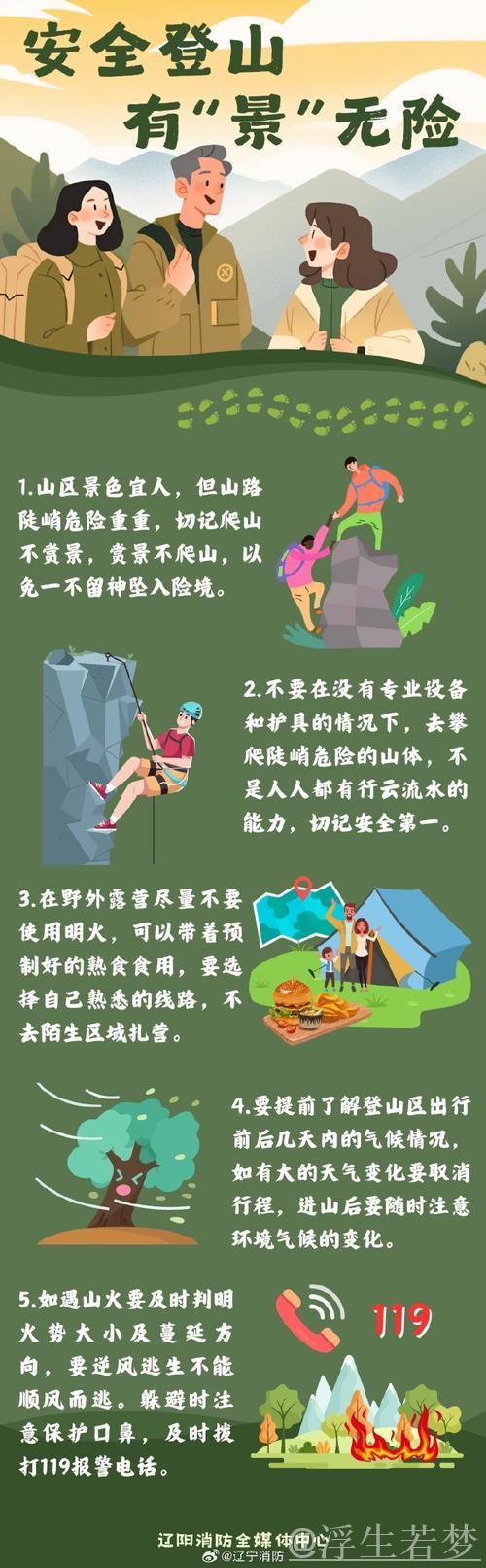 登山活动中如何践行环境保护责任? 登山活动中如何践行环境保护责任?