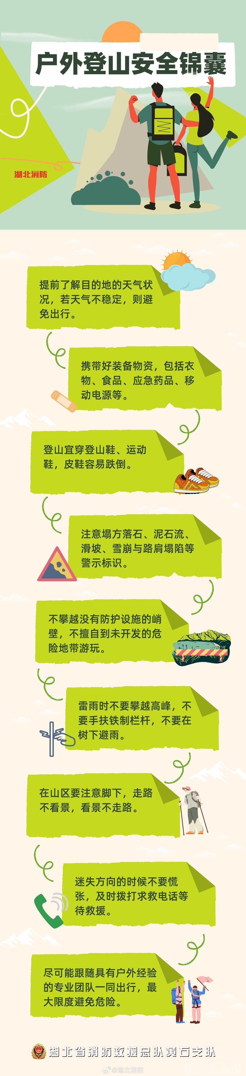 登山活动中如何践行环境保护责任? 登山活动中如何践行环境保护责任?